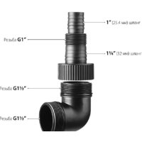 Зубр НПГ-Т3-1300 Image #6