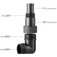 Зубр НПГ-М1-400 Image #8