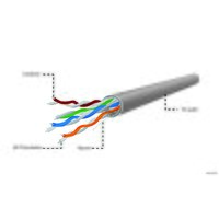 Cablexpert UPC-5004E-SOL/100 Image #3