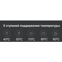 Xiaomi Mi Smart Kettle Pro MJHWSH02YM (европейская вилка) Image #15