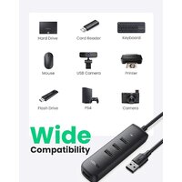 Ugreen CM416 80657 Image #4