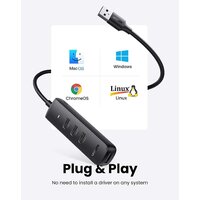 Ugreen CM416 80657 Image #3