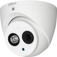 Камеры CCTV