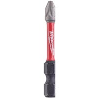 Milwaukee 4932430866 (10 предметов)