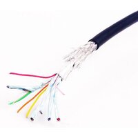 Cablexpert CC-HDMI4-7.5M Image #3