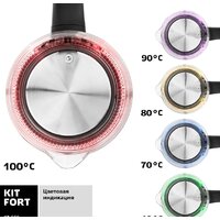 Kitfort KT-656 Image #6