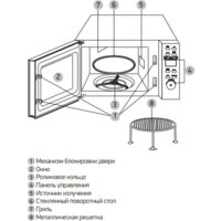 BBK 23MWG-851T/B Image #5