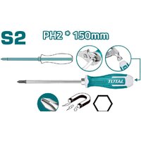 Total THGSPH21506