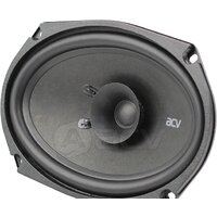 ACV Beats PD-691