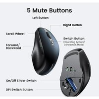 Ugreen MU101 15807 Image #2