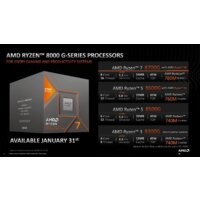 AMD Ryzen 7 8700G Image #6