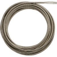 Milwaukee 48532672