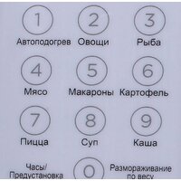 Midea EM720CKE Image #2