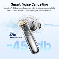 QCY MeloBuds N50 (белый) Image #4
