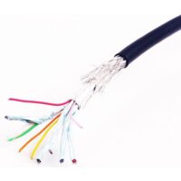 Cablexpert CC-HDMI4-20M Image #3