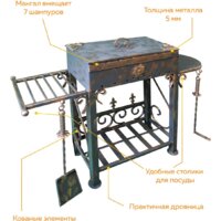ООО "Лёгкий Старт" Brazier 101 Image #8