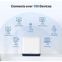Mercusys Halo H50G (2 шт) Image #7